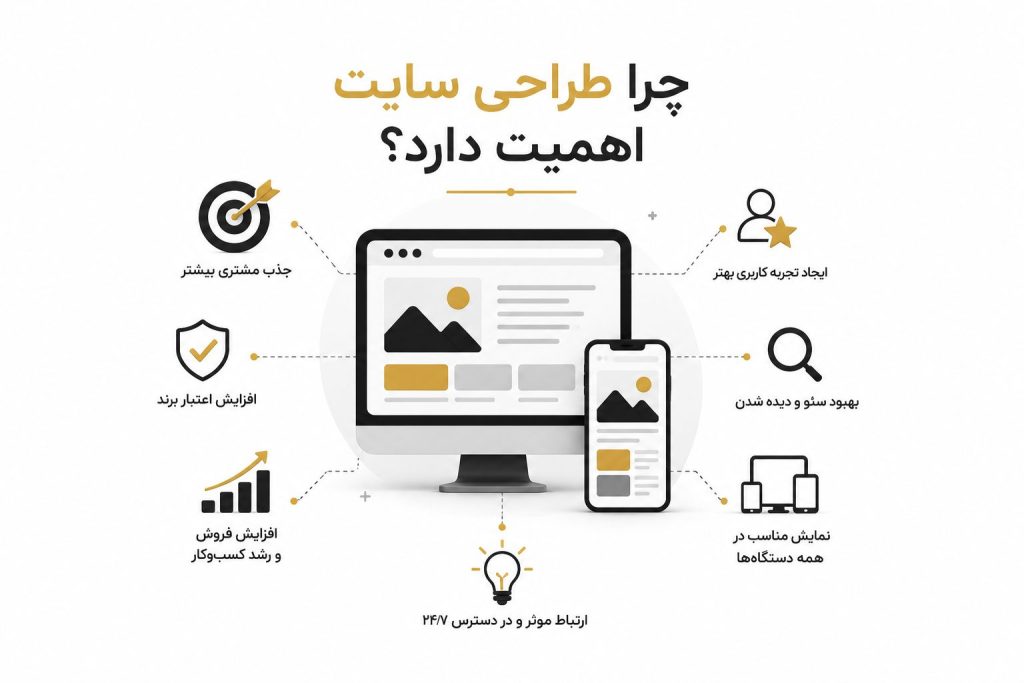 طراحی سایت