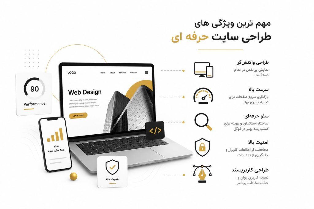 طراحی سایت